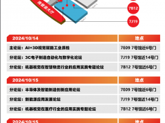 VisionChina2024（深圳）七大议题引领视觉技术跨界融合，部分论坛议程抢先看！